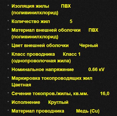 Кабель ВВГнг-ls-5х16 цена за метр