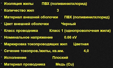 Кабель ВВГнг-ls-3х4 купить недорого