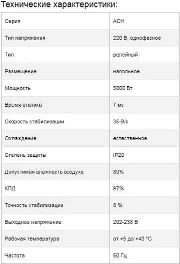 Купить стабилизатор напряжения РЕСАНТА АСН-5000 1-Ц - однофазный, релейный
